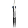 Summer Cable 50 cm HD-BNC Mini 6G-SDI - HD-SDI 4K