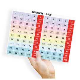 PinMaze Laminated Curriculum Numbers Poster Chart 1-200 - Educational Number Chart Reference for Decor Teacher Banner Learning Aid (A4 size 11.69 x 8.27 inch)