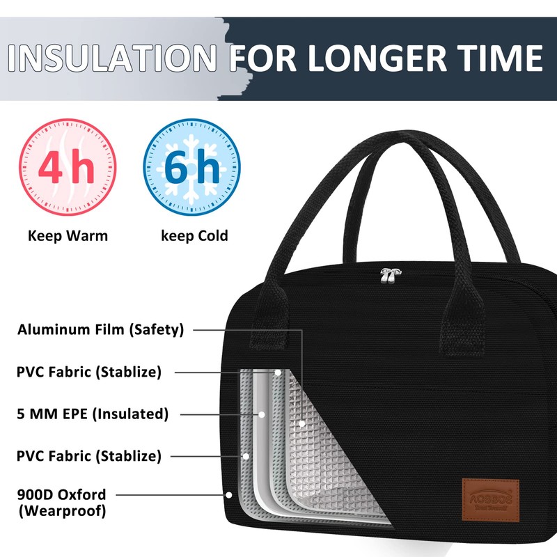 Aosbos Insulated Lunch Bags for Women Reusable Lunch Cooler Tote