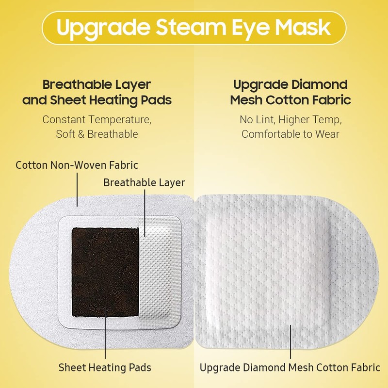 BeHoomi 30Packs Steam Eye Mask, Heated Eye Mask Warm Compress