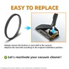 JEDELEOS Replacement Belts for Miele Vacuum, Fit Model SEB213, SEB217