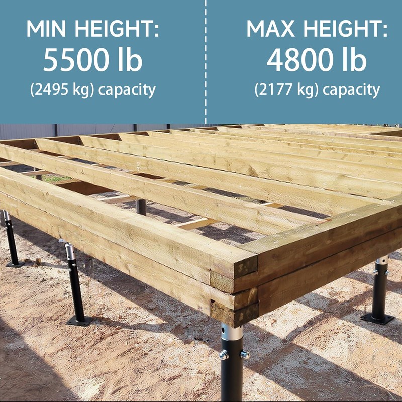 2 Pack Basement Floor Jack 20" - 33" Adjustable Jack