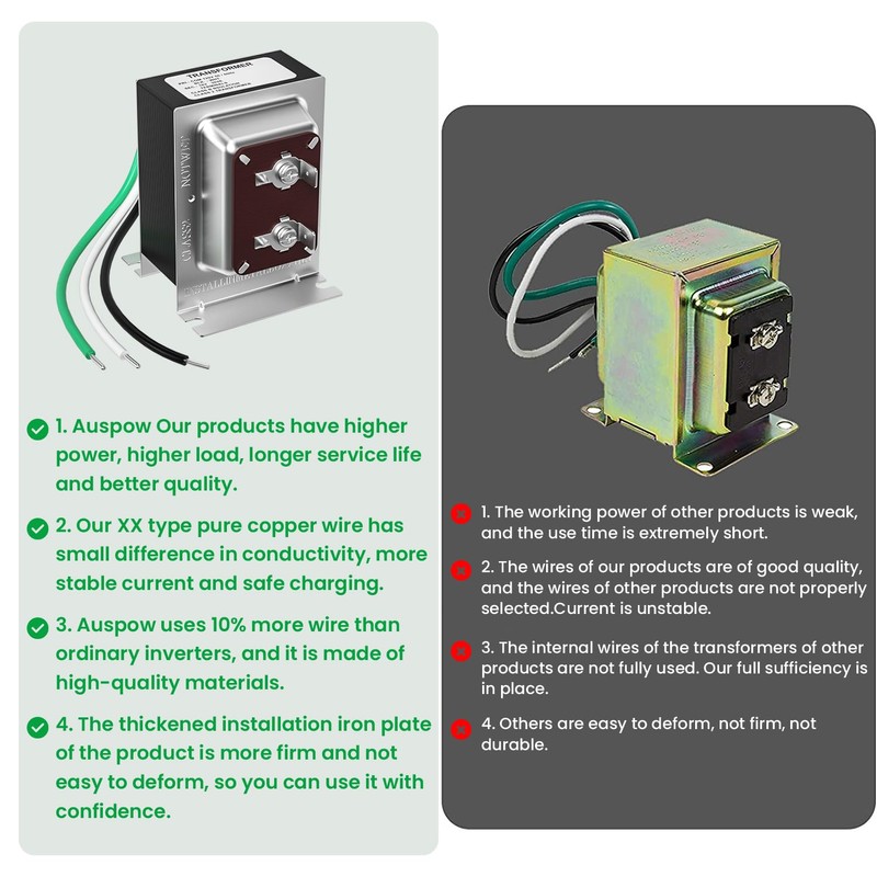 Doorbell Transformer 16V 30VA Compatible with Ring Wired Video Doorbell,