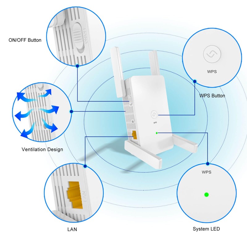 WiFi Extender Signal Booster for Home - 1.2Gbps Latest Up