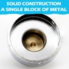 BLUMKRAFT Radiator Adapter Compatible with Danfoss RAV 34mm to M30