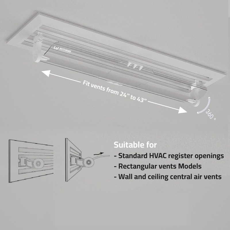 WITFORMS CENTRAL Adjustable AC Air Deflector - 360° Rotatable -