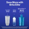 Brita Tahoe Water Filter Pitcher, BPA-Free Water Pitcher, Replaces 1,800