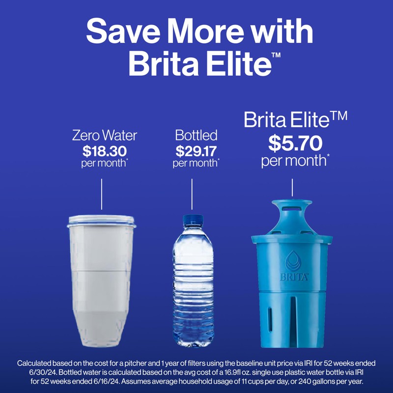 Brita Tahoe Water Filter Pitcher, BPA-Free Water Pitcher, Replaces 1,800