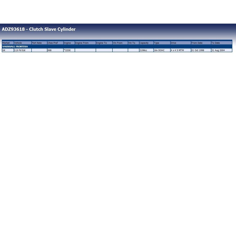 Blue Print ADZ93618 CLUTCH SLAVE CYLINDER