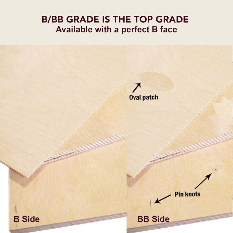 6MM 1/4" x 12 x 12 Baltic Birch Plywood B/BB