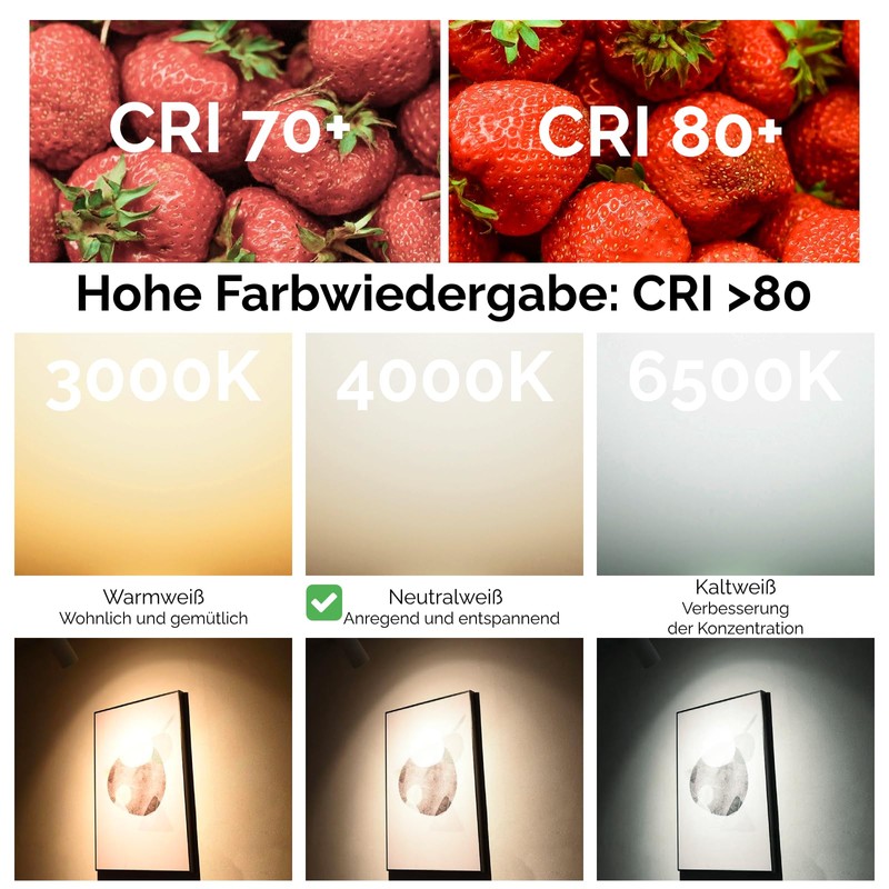 Lumiled GU10 LED, 10 W, 900 lumens, 4000 K, neutral