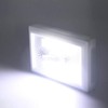 LINLUX Battery Operated Switch LED Lights, Portable Tap Light, Push