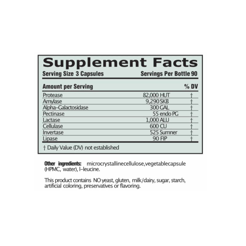 Enzyme 270 Digestive Combines All The Enzymes Needed To Help