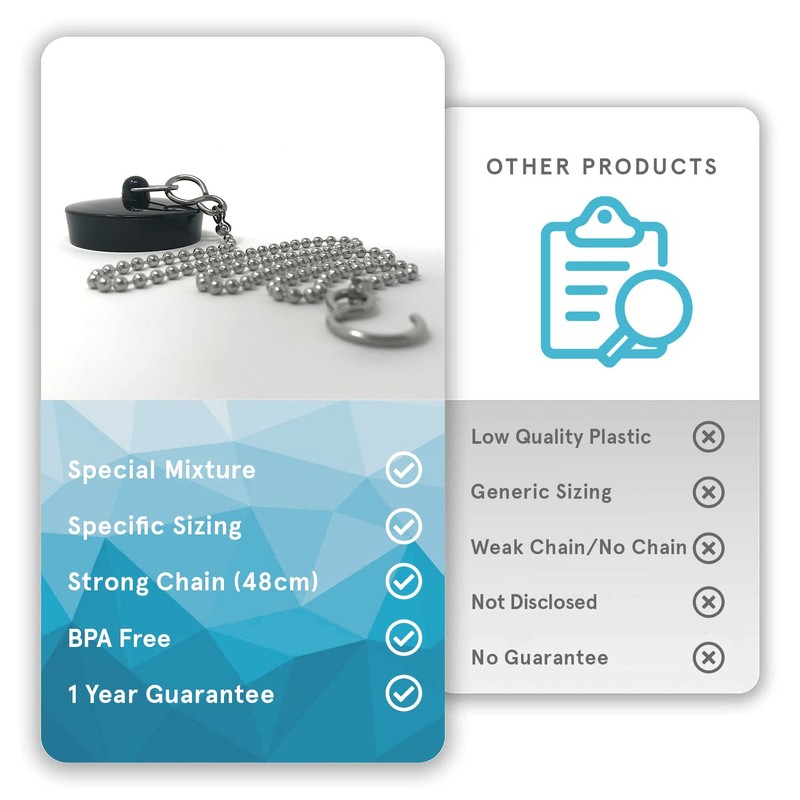 Smith’s® (44.5mm-45mm) Black Plug & Chain - Bathtub, Bathroom, &
