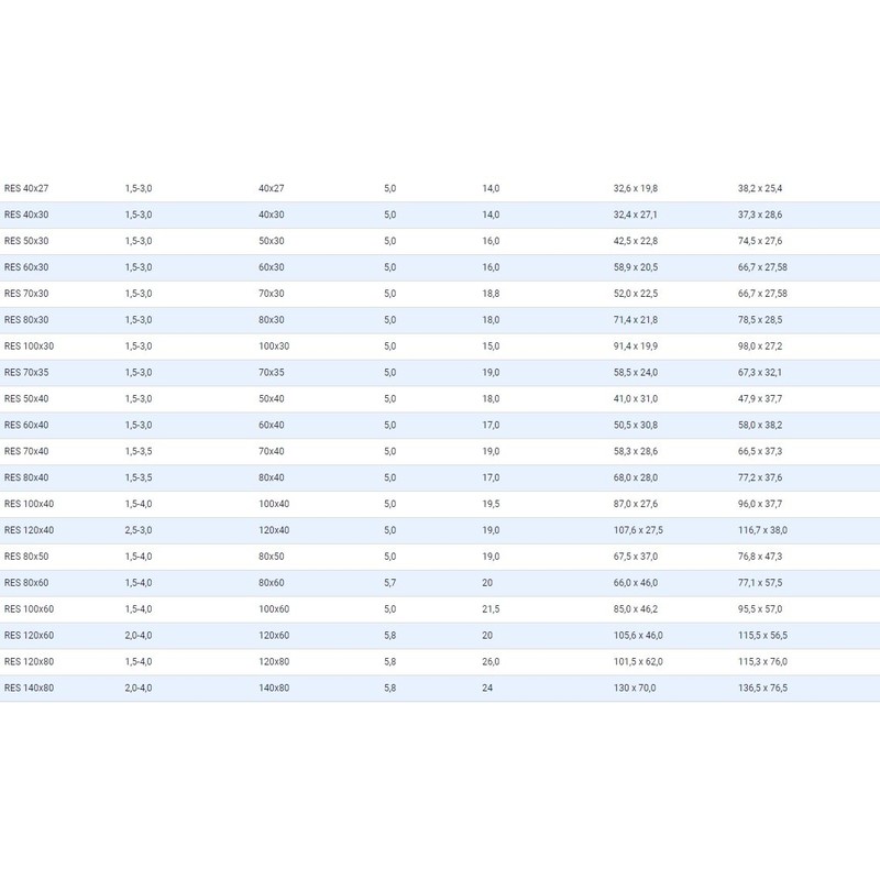 Lamellar plugs End caps for rectangular pipe 150x100 mm 5