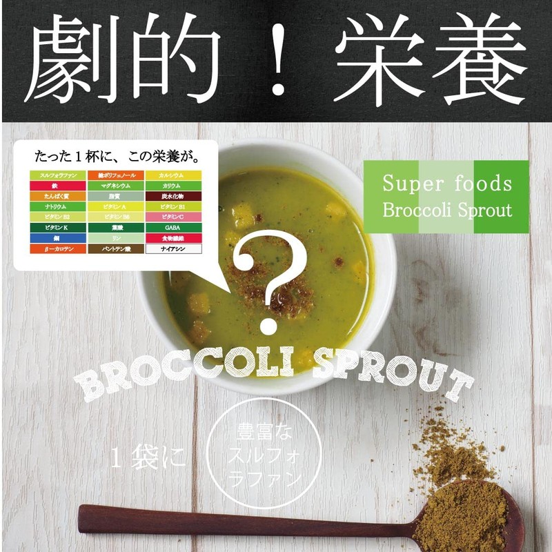 【医師が選ぶ最強食材 ブロッコリースプラウトパウダー 20g（50回分）150日 スルフォラファン サプリ ダイエット 美容 健康 エイジングケア ブロッコリースプラウト