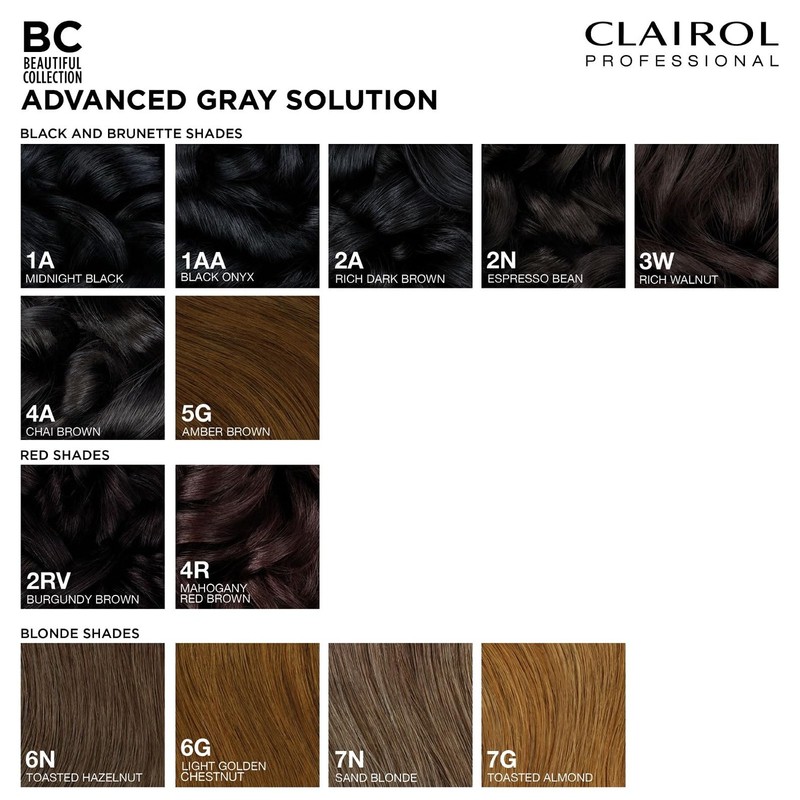 Clairol Professional Beautiful Collection Advanced Gray Solutions, 1A Midnight Black,