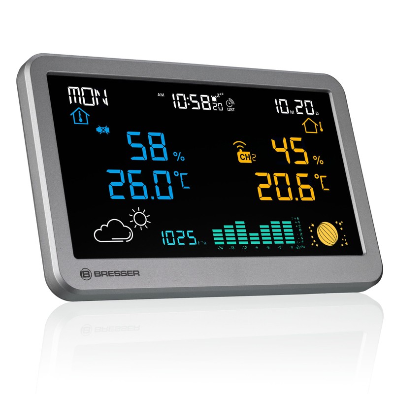 Bresser MeteoTemp TBH Wireless Weather Station with Temperature and Humidity