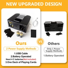 RHLISCE Automatic Card Shuffler 6 Decks, USB/Battery-Powered Electric Casino Card Shuffler, Playing Card Shuffler for UNO, Phase10, Texas Hold'em, Blackjack, Poker, Home Card Game, Party Club