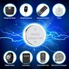 Synergy Digital Car Key Remote Batteries, Compatible with Nissan Ariya