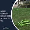 Kink Control Plus Water Hose 100ft - High Burst Strength