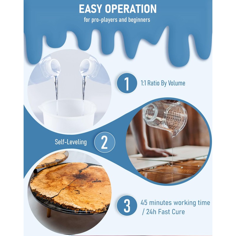 Smallbudi 2 Gallon Epoxy Resin Kit with 36 Colors Mica