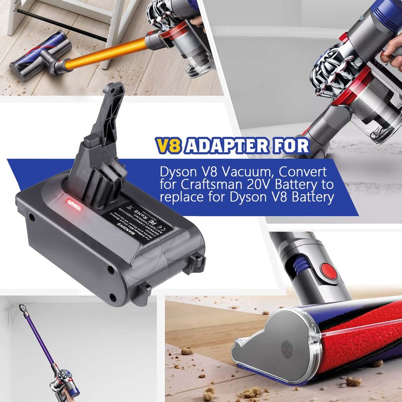 BTRUI for Dyson V8 Battery Adapter for Craftsman 20V Battery