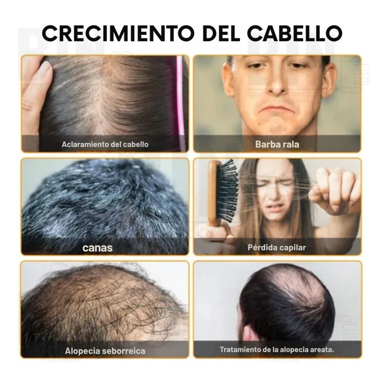 Espuma Con Biotina Crecimiento Barba Cuero Cabelludo Kit 2pz