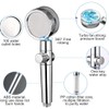 JJiaoLinin Water Saving Shower Head, 360 Degree Rotating Propeller Operated