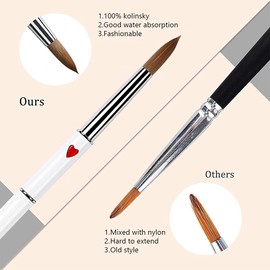 ANGNYA Acrylic Brush for Nails Kolinsky Nail Brush #16 Acrylic Nails Nail Brush Sable Hair Nail Art Brush for Gel Nails Nail Art Tools