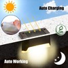 SOLPEX Solar Deck Lights Outdoor, Waterproof Led Lights for Outdoor