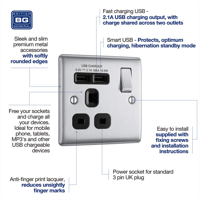 BG Electrical Single Switched Fast Charging Power Socket with Two
