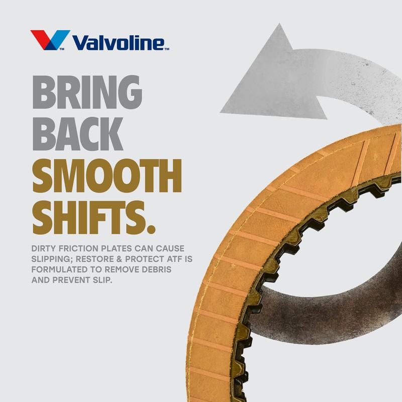 Valvoline Restore & Protect Full Synthetic Automatic Transmission Fluid ATF