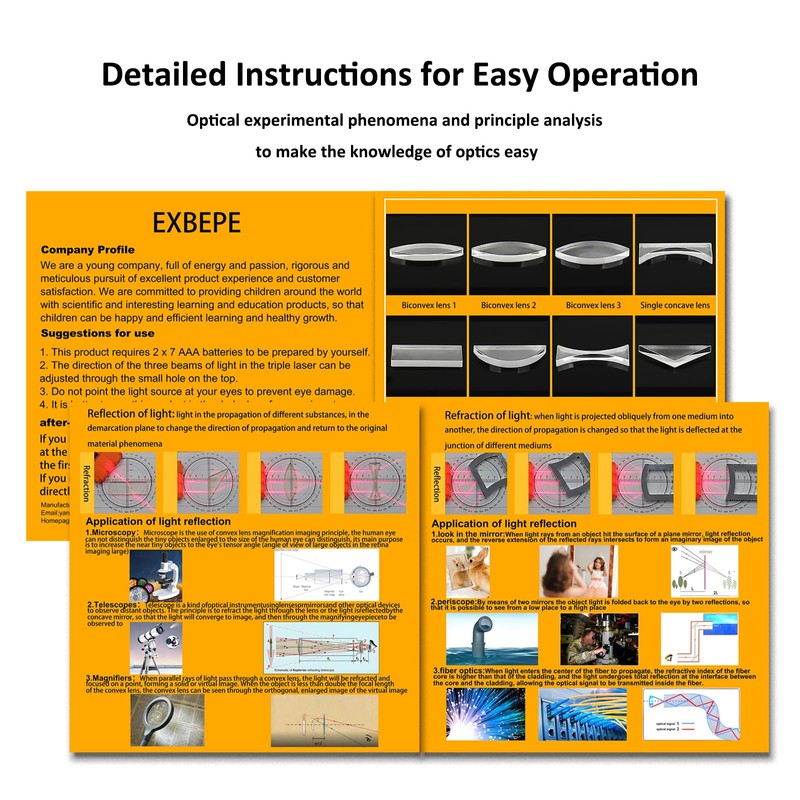 EXBEPE Physics Optics Experiment Set Prisms Convex Lens Triple Laser