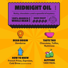 Top of the Mornin’ Whole Bean Coffee by JackSepticEye, Ethically Sourced Specialty Grade Coffee with hints of Toffee, Nuttiness and Chocolate (12 Ounce, Midnight Oil)