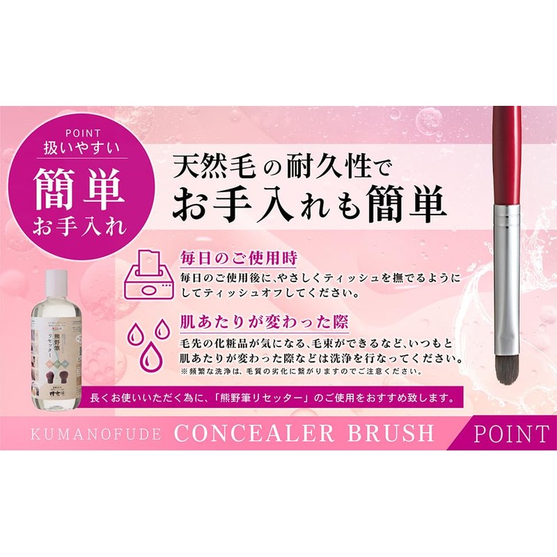Hakuundo Kumano Brush, Nose Shadow Brush, Concealer Brush, Eye Makeup,
