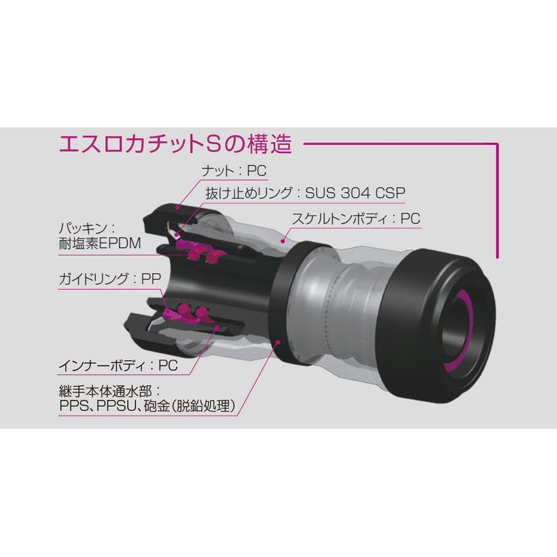 Sekisui Chemical SMMA10 One-Touch Fitting for Crosslinked Polyethylene Pipes Female