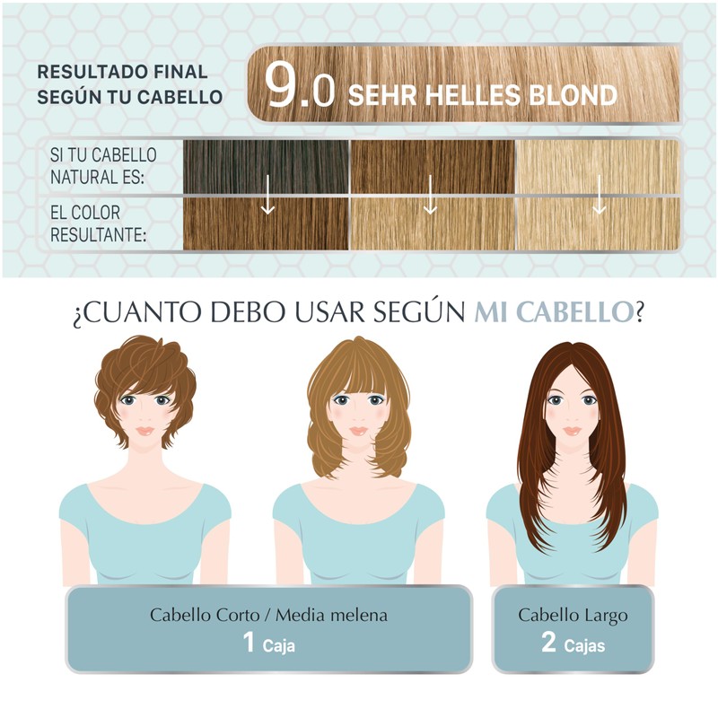 Clinuance Permanent Colouration without Ammonia, Sensitive Hair, 9.0 Very Light