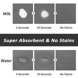 HotLive Dog Food Mat - Absorbent Cat Mat for Food and Water, No Stains Pet Feeding Bowl Mat, Easy to Clean Pet Placemats, Quick Dry Dog Water Dispenser Mat for Messy Drinkers | Paw Dark Grey 12"x 19"