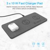 Wireless Charging Pad, ZealSound Ultra-Slim Triple Wireless Charger Station for