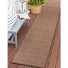Rugshop Palmaria Modern Geometric Textured Flat Weave Easy Cleaning Outdoor