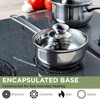 Ecolution Stainless Steel Sauce Pan, Encapsulated Induction Ready Cooking Pot