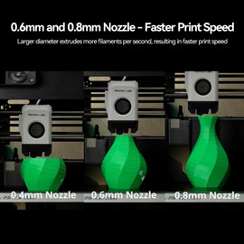 Bambu Lab Original A1 Mini,A1 Hardened Steel Hotend Kit with 0.6mm Harden Steel Nozzle, All Metal Extruder Hot End, Heating Block Replacement