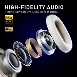 iKF-T3 Wireless Headphones Bluetooth 5.3 Active Noise Cancelling 125H Playtime Hi-Res Smart App Control 38ms Low Latency Foldable Lightweight Headset for PC Home Travel Office (YanYun-Grey)