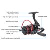 Metal Spinning Wheel Spool Sea Rod Lure Rock Fishing Long