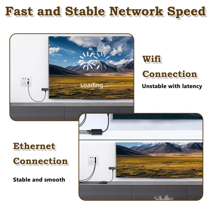 Micro USB to RJ45 Ethernet Adapter – High-Speed Network Connection