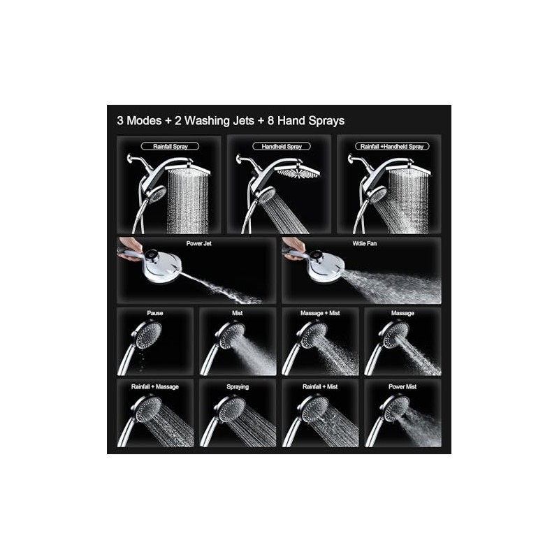 Rain Shower Head with Handheld Showerhead, Chrome 1.8GPM 460311