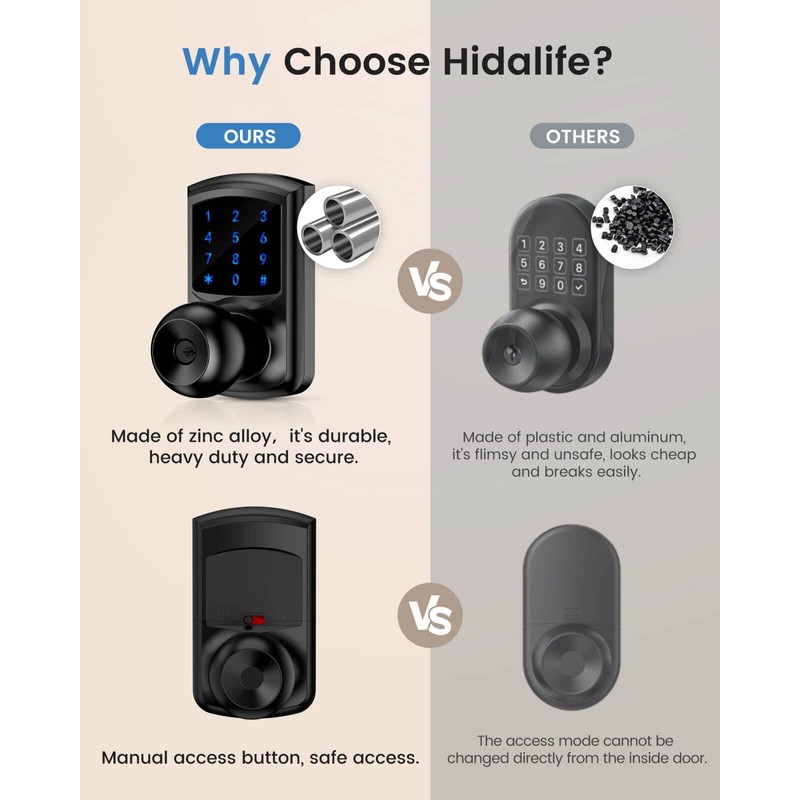 HIDALIFE Keyless Entry Door Lock, Keypad Door Lock with Handle,
