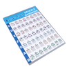 Ukulele Chord Sheet Professional Educational Reference Guide Ukulele Chord Poster