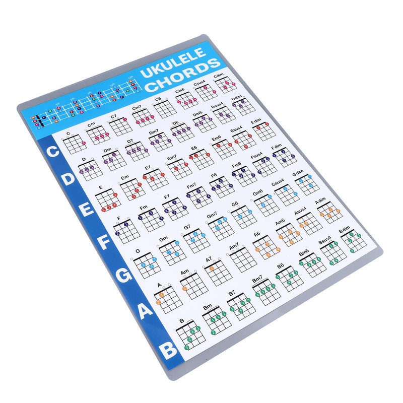 Ukulele Chord Sheet Professional Educational Reference Guide Ukulele Chord Poster